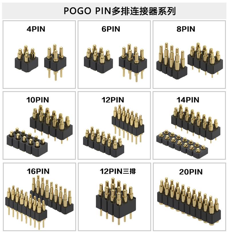 定制连接器2PIN-100PIN